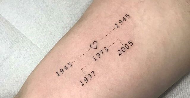 40+Meaningful Small Tattoos in Different Shapes – Page 5 – Cocopipi