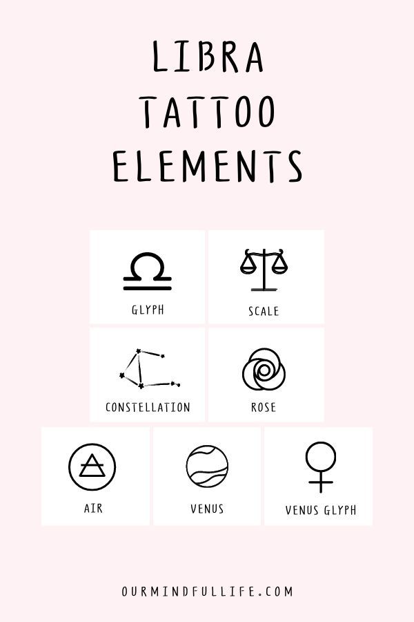 53 Elegant Libra Tattoos That Are Gorgeously Balanced​