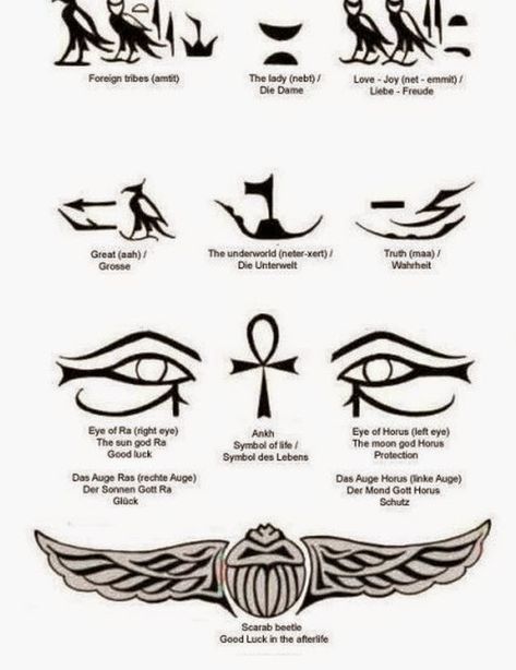 55+ Ideas Eye Tattoo Egyptian Symbols For 2019